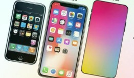 iphone 20最新爆料,前瞻揭秘，颠覆性创新与未来科技新篇章